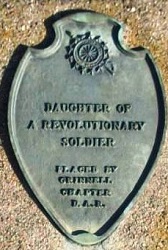 Fisk marker