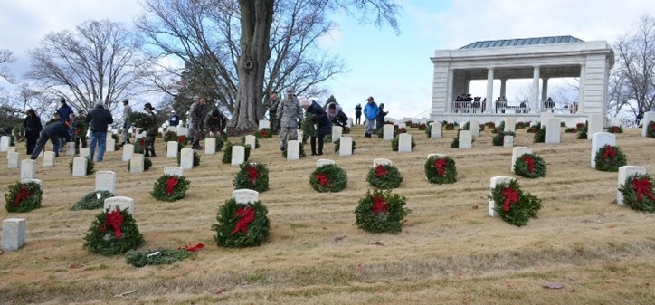 Wreaths Across
                              America